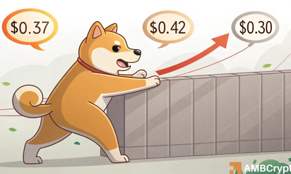 Dogecoin: Can DOGE maintain support when bulls lose the <img src=