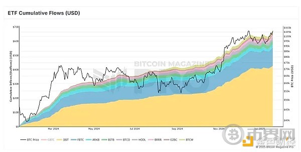 BlackRock CEO: Inflation Concerns to Propel BTC to 0,000 Rise